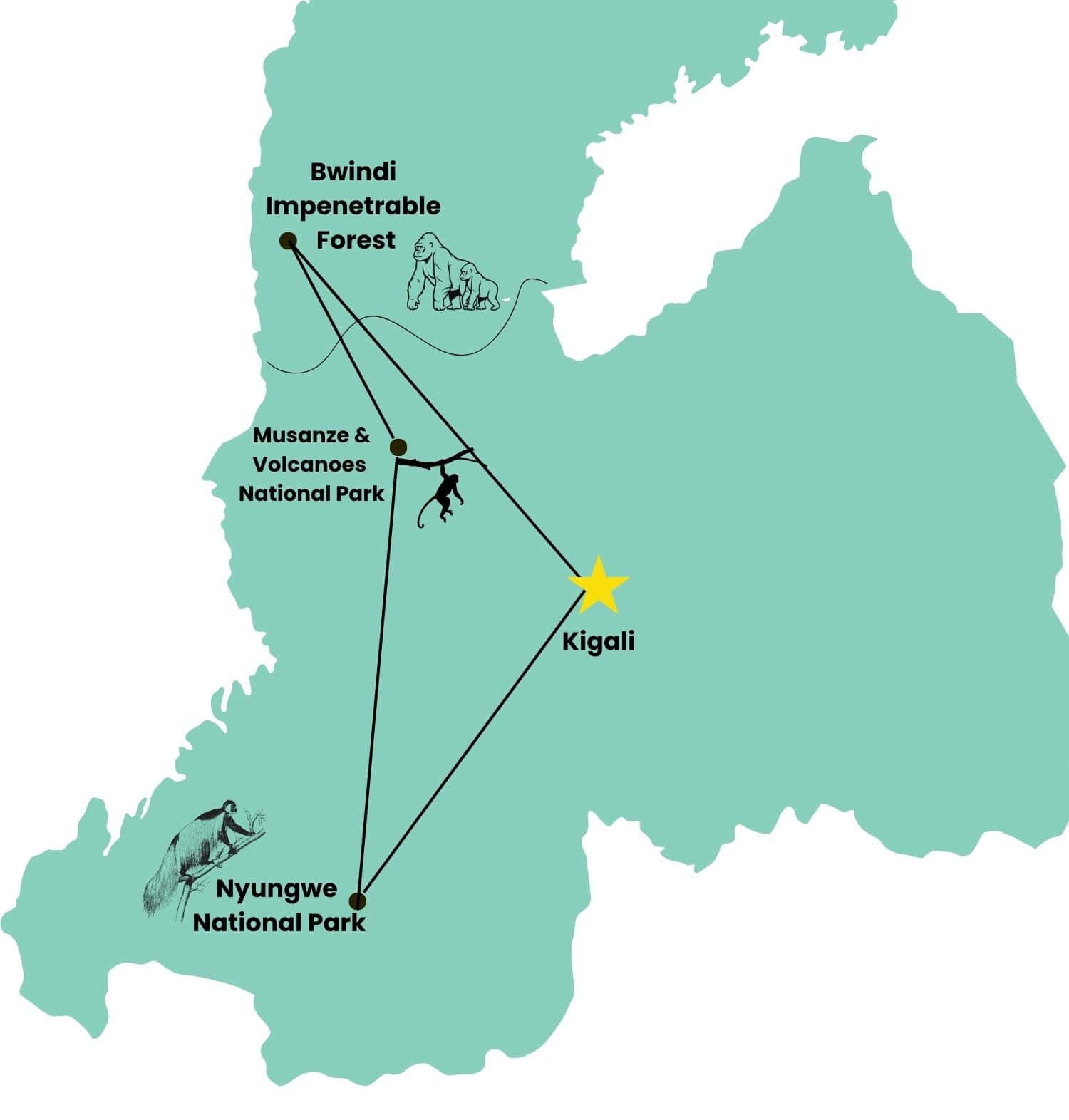 vegan gorilla trekking tour itinerary map